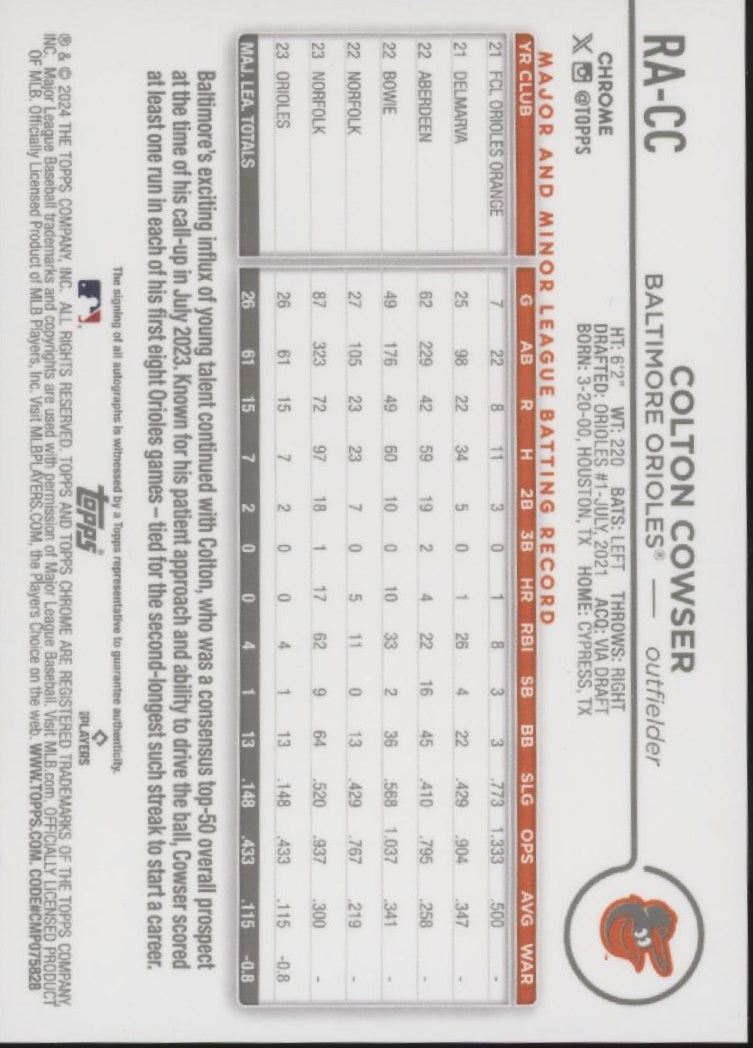 Colton Cowser 2024 Topps Chrome RC Auto #RA-CC