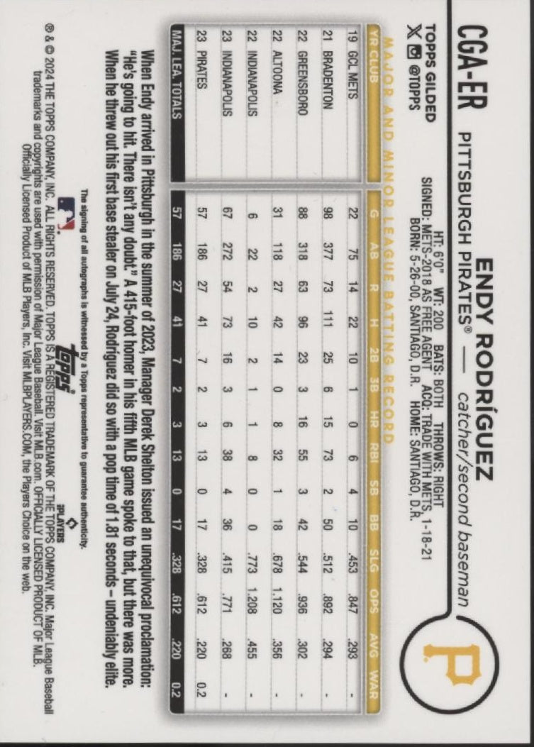 Endy Rodriguez 2024 Topps Chrome Guilded Gold Refractor RC Auto 08/75