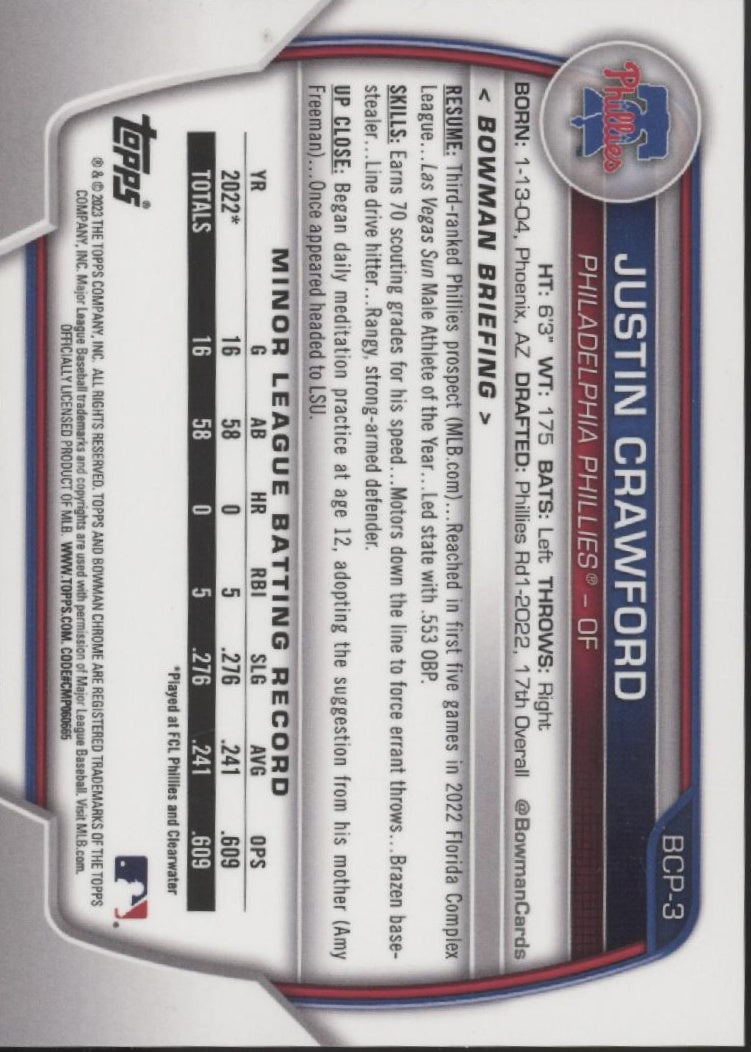 Justin Crawford 2023 Bowman Chrome Purple Refractor 125/250 #BCP-3