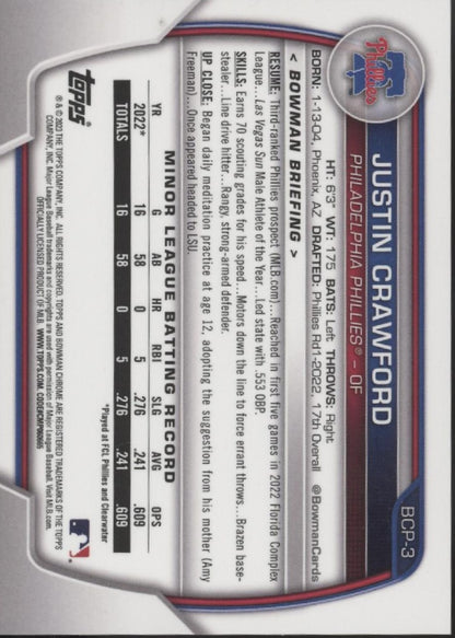 Justin Crawford 2023 Bowman Chrome Purple Refractor 125/250 #BCP-3