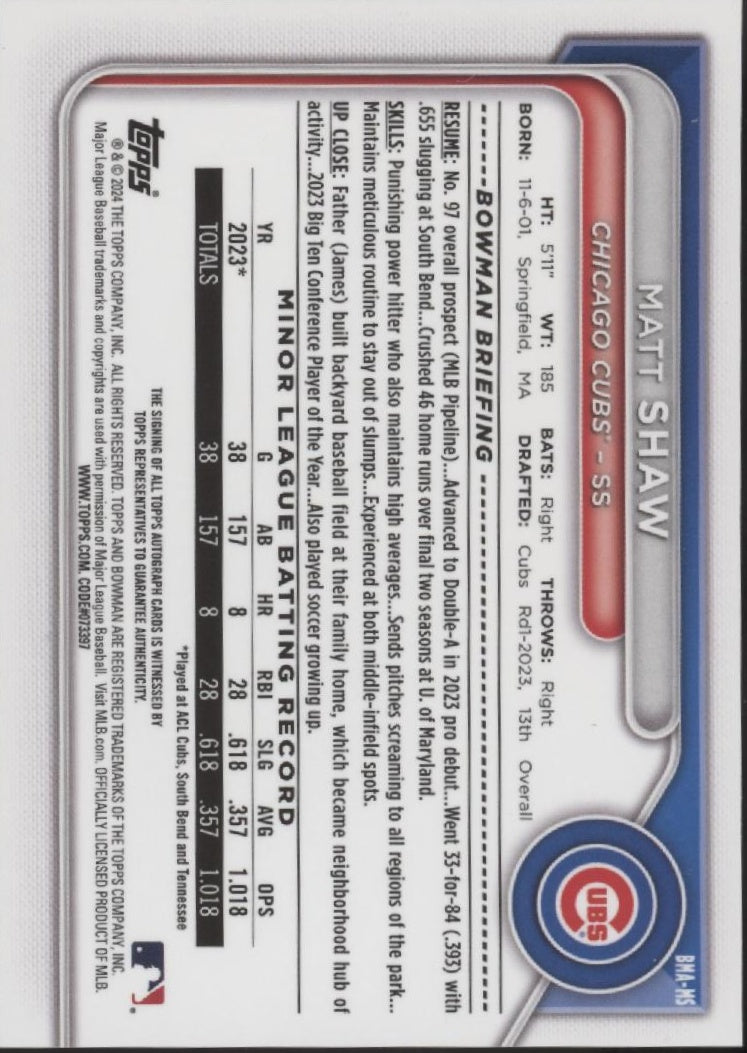 Matt Shaw 2024 Bowman Chrome Mojo Refractor Auto #BMA-MS