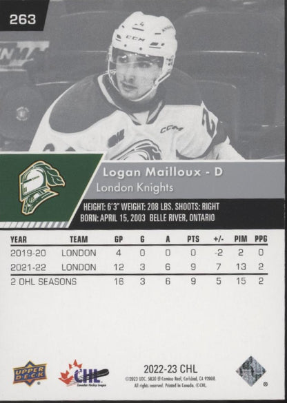 Logan Mailloux 2022-23 Upper Deck CHL #263