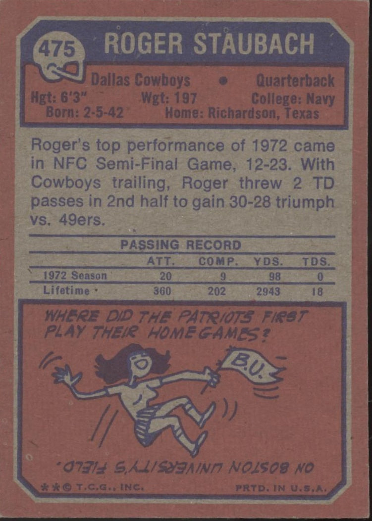 Roger Staubach 1973 Topps #475 Dallas Cowboys EX