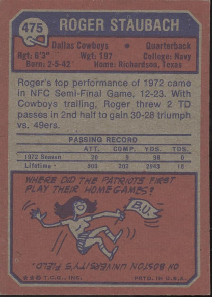 Roger Staubach 1973 Topps #475 Dallas Cowboys EX