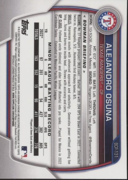 Alejandro Osuna 2023 Bowman Chrome #BCP-131