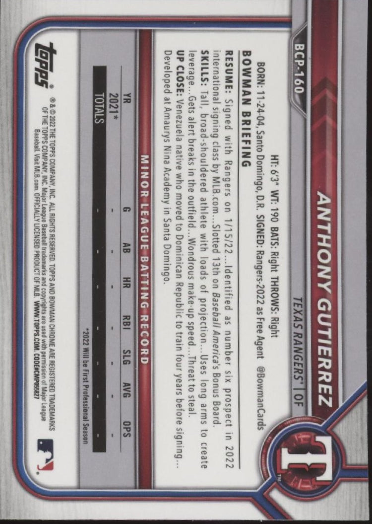 Anthony Gutierrez 2022 Bowman Chrome Prospects #BCP-160
