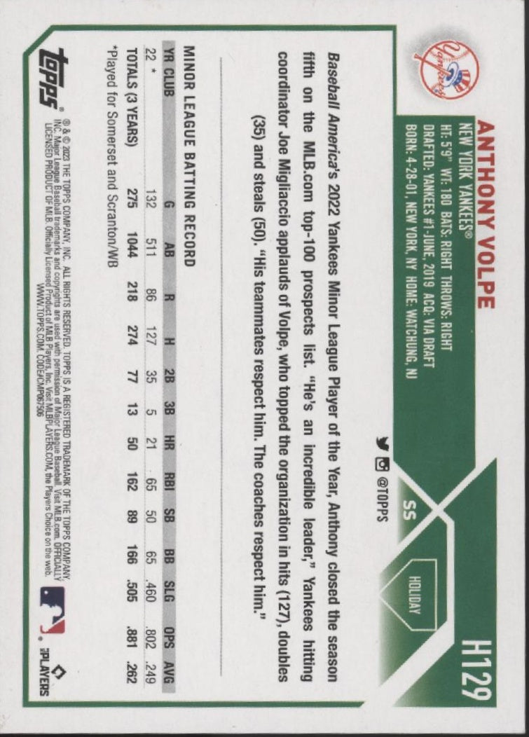 Anthony Volpe 2023 Topps Holiday RC #H129