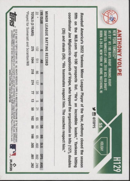 Anthony Volpe 2023 Topps Holiday RC #H129
