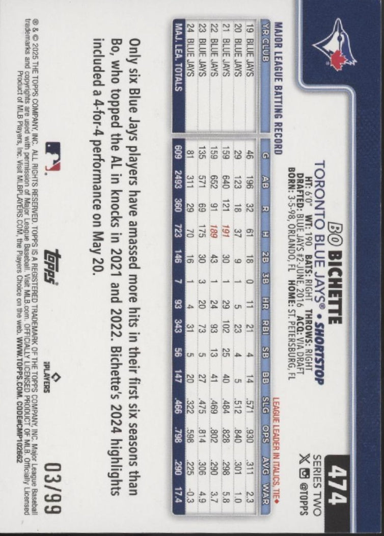 Bo Bichette 2025 Topps Series 2 Value Box Holiday Hot Dog Holo 03/99 #474