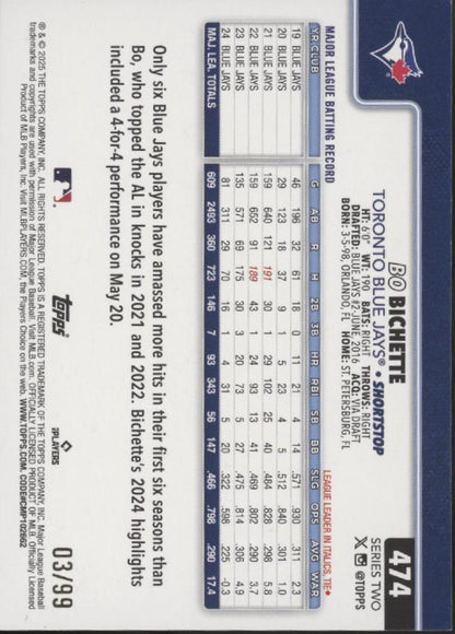 Bo Bichette 2025 Topps Series 2 Value Box Holiday Hot Dog Holo 03/99 #474