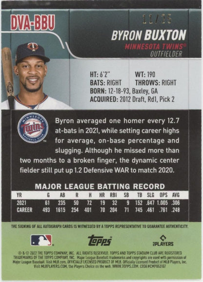 Byron Buxton 2022 Topps Stadium Club 1991 Variant 11/25 #DVA-BBU