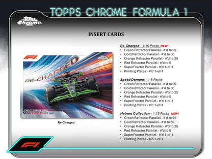 2024 Topps Chrome Formula 1 Blaster Box