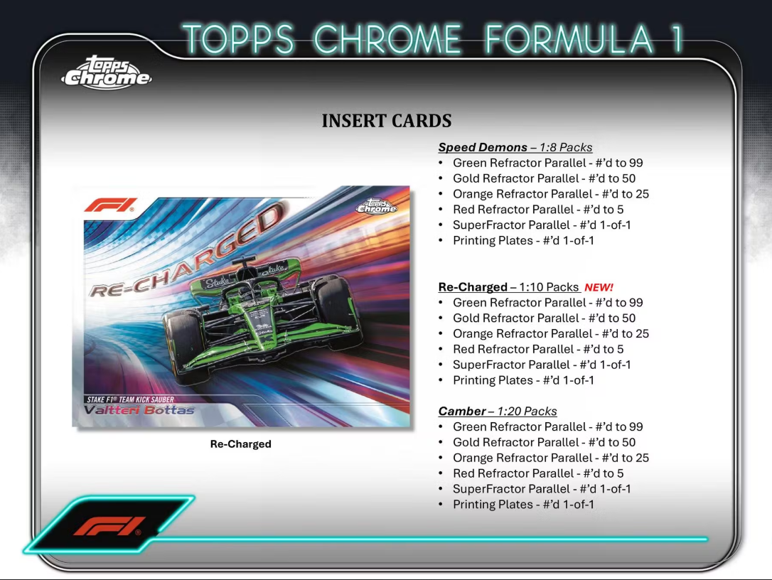 2024 Topps Chrome Formula 1 Qualifying Lap Box