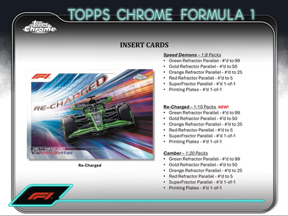 2024 Topps Chrome Formula 1 Qualifying Lap Box