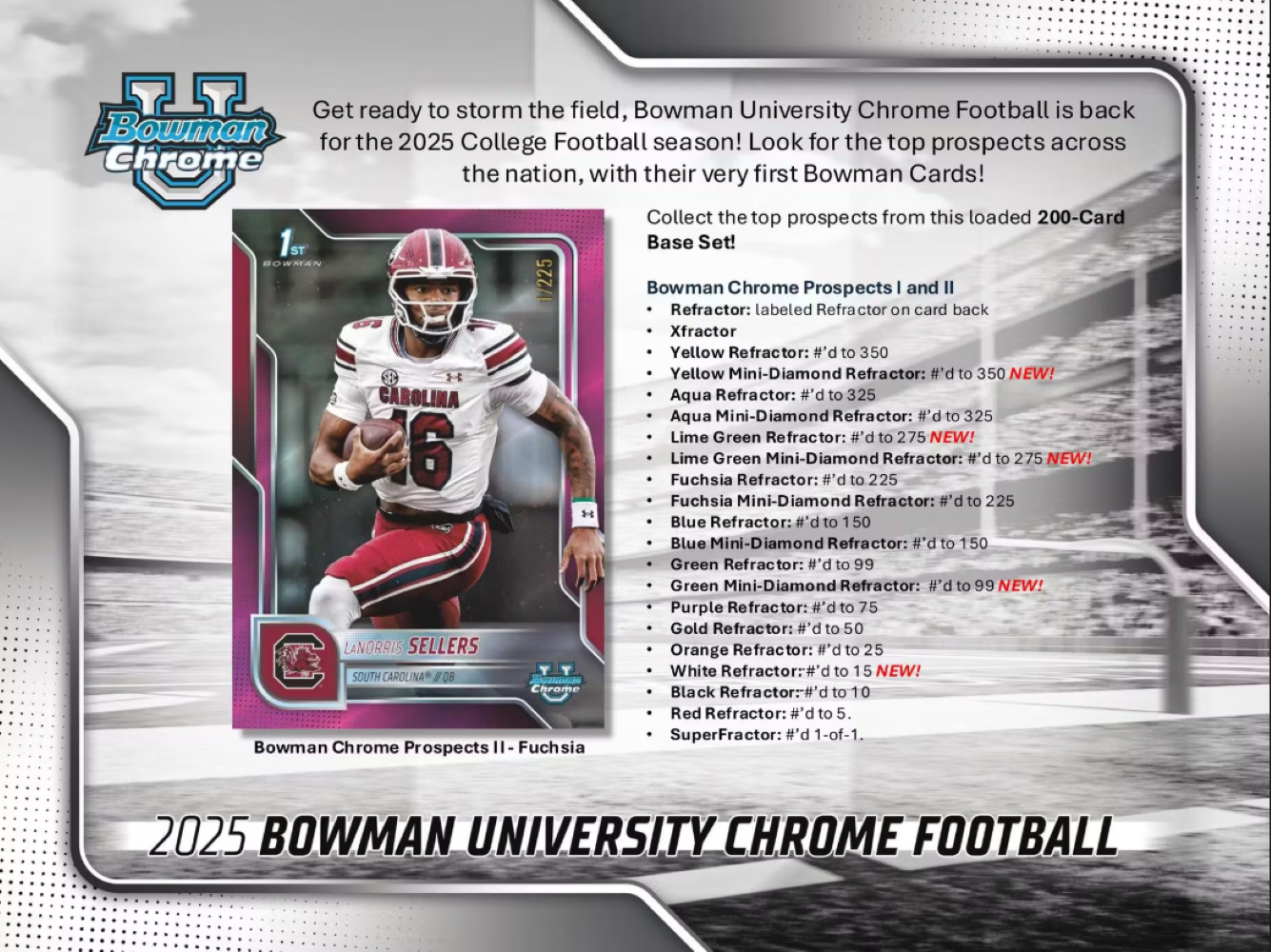 2025 Bowman Chrome University Football Breakers Delight Box