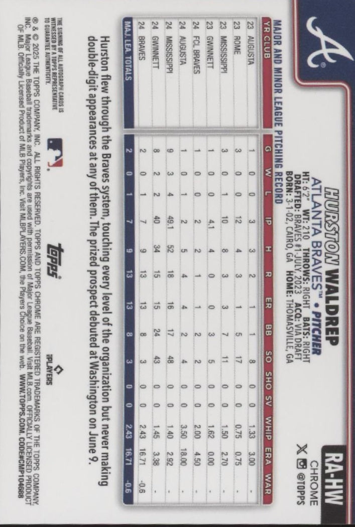 Hurston Waldrep 2025 Topps Chrome RC Auto #RA-HW