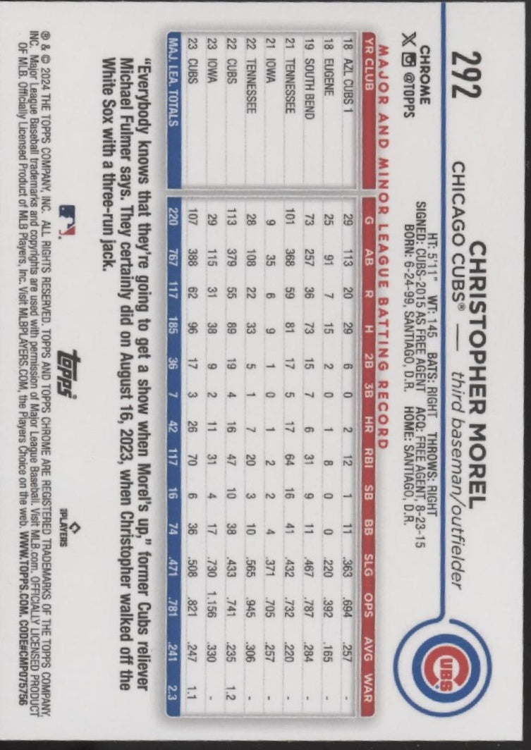 Christopher Morel 2024 Topps Chrome Refractor #292