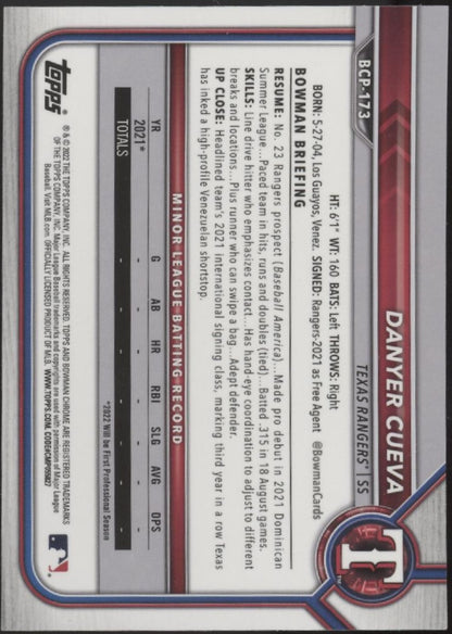 Danyer Cueva 2022 Bowman Chrome Prospects #BCP-173