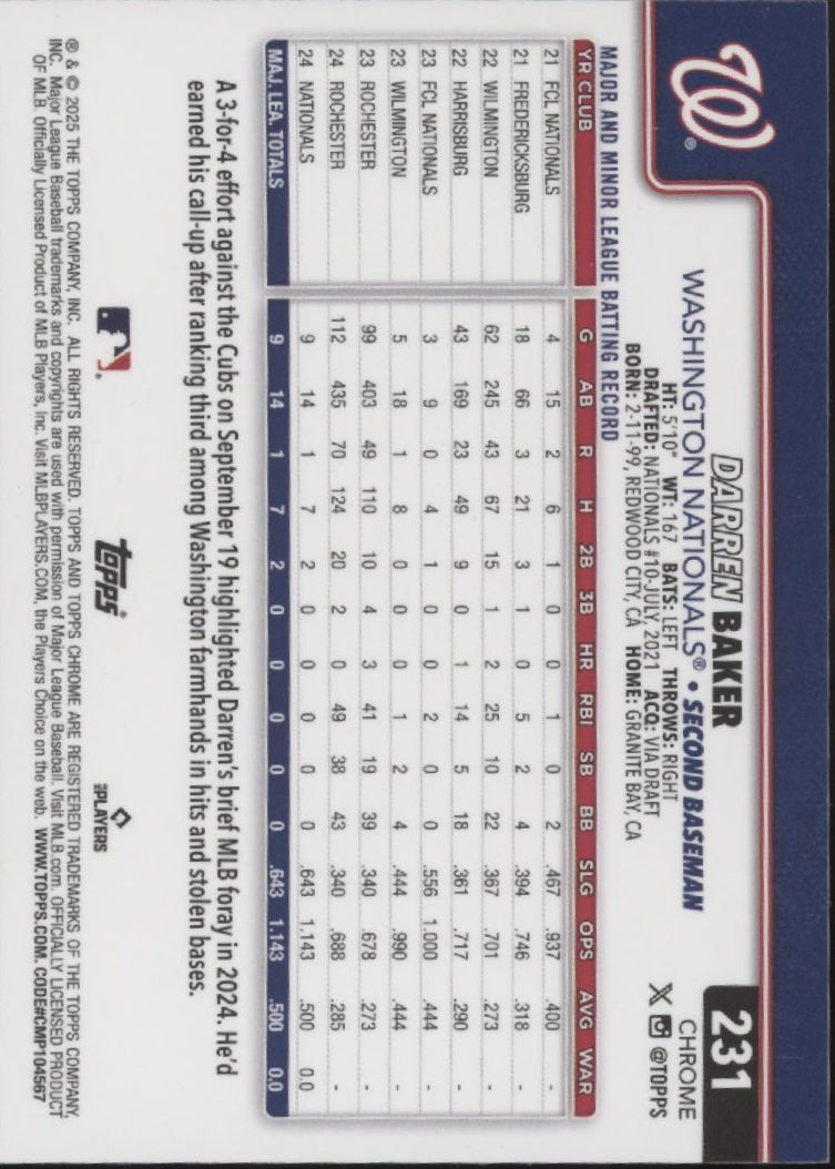 Darren Baker 2025 Topps Chrome Refractor RC #231