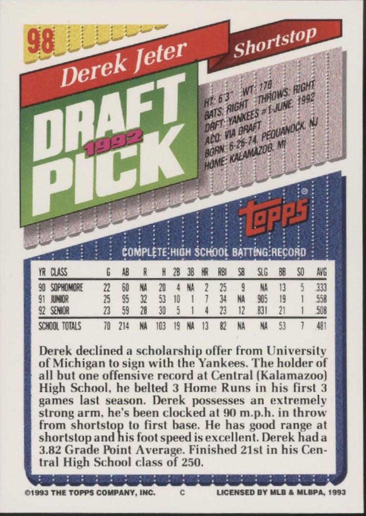 Derek Jeter 1993 Topps Draft Pick #98 #4