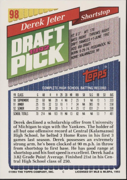 Derek Jeter 1993 Topps Draft Pick #98 #4