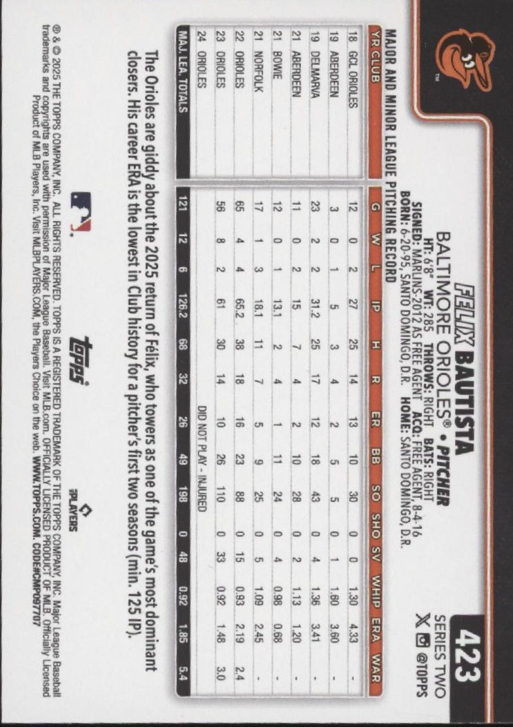 Felix Bautista 2025 Topps Series 2 Orioles Logo Parallel #423