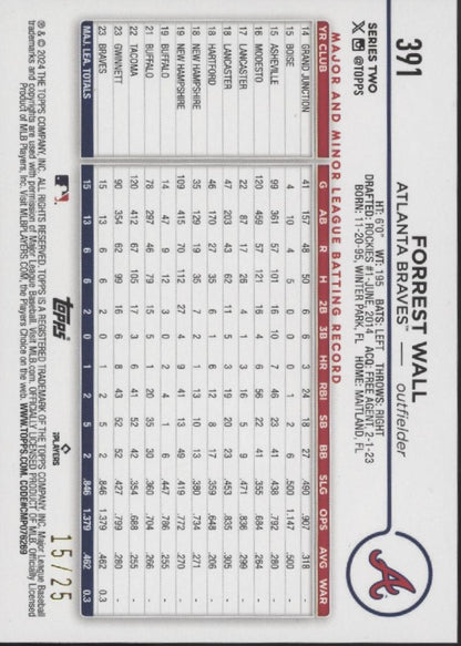 Forrest Wall 2024 Topps Series 2 Camo RC 15/25 #391