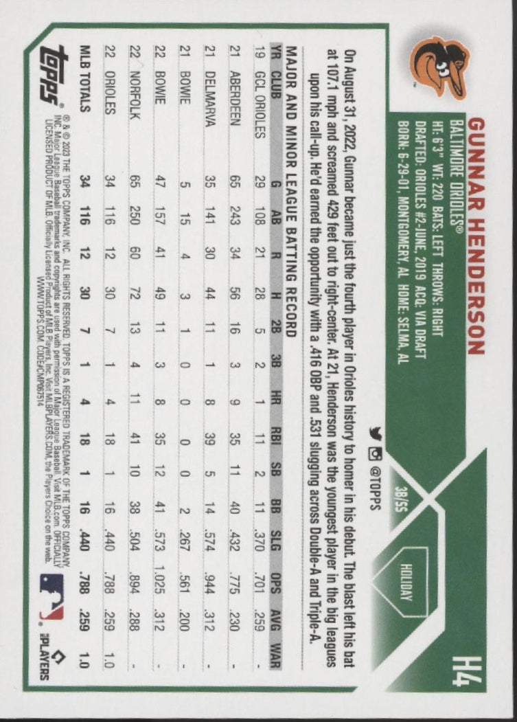 Gunnar Henderson 2023 Topps Holiday RC #H4