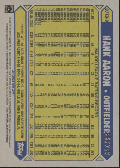 Hank Aaron 2022 Topps 35th Anniversary 166/299 #87TB-9