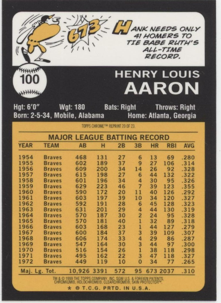 Hank Aaron 1999 Topps Commemorative Reprint #100