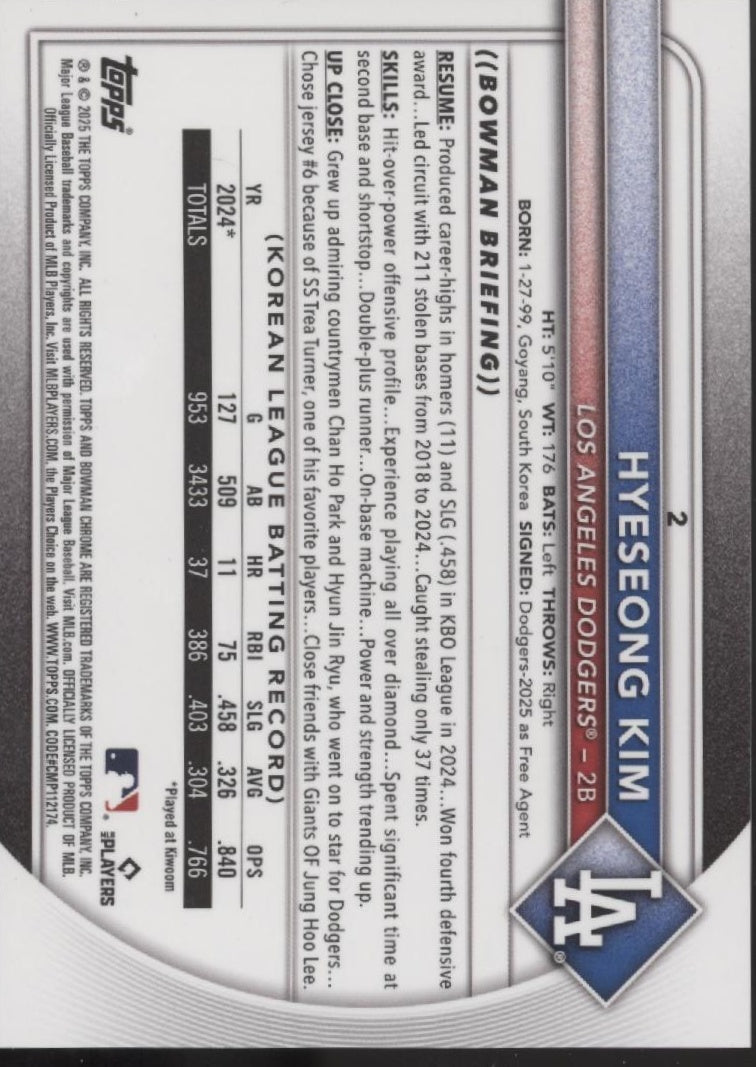 Hyeseong Kim 2025 Bowman Chrome Sapphire Variation Blue Ice Refractor #2