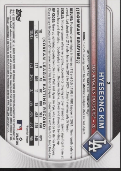 Hyeseong Kim 2025 Bowman Chrome Sapphire Variation Blue Ice Refractor #2