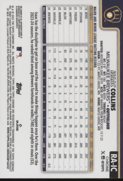 Isaac Collins 2025 Topps Chrome RC Auto #RA-IC
