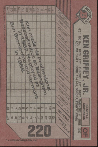 Ken Griffey Jr. 1989 Bowman RC #220