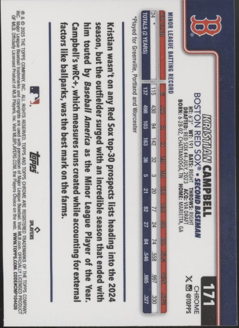 Kristian Campbell 2025 Topps Chrome Ray Wave Refractor RC #171