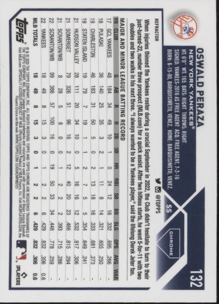 Oswald Peraza 2023 Topps Chrome Refractor RC #132