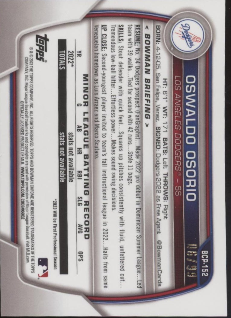 Oswaldo Osorio 2023 Bowman Chrome Green Mojo Refractor 06/99 #BCP-152