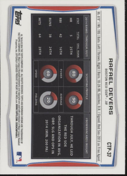 Rafael Devers 2014 Bowman Chrome Refractor #CTP-37