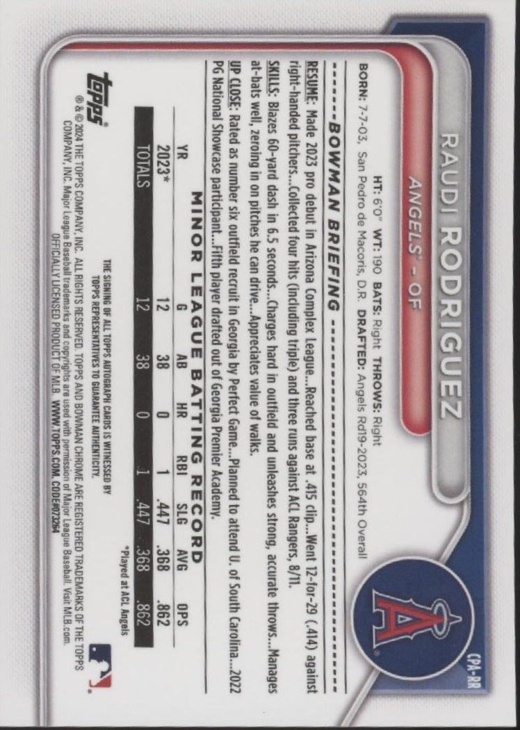 Raudi Rodriguez 2024 Bowman Chrome Auto #CPA-RR