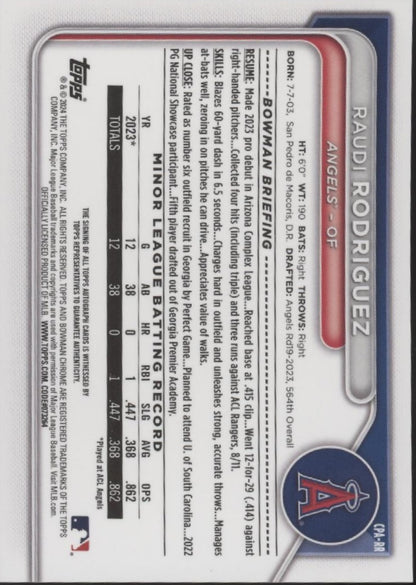 Raudi Rodriguez 2024 Bowman Chrome Auto #CPA-RR
