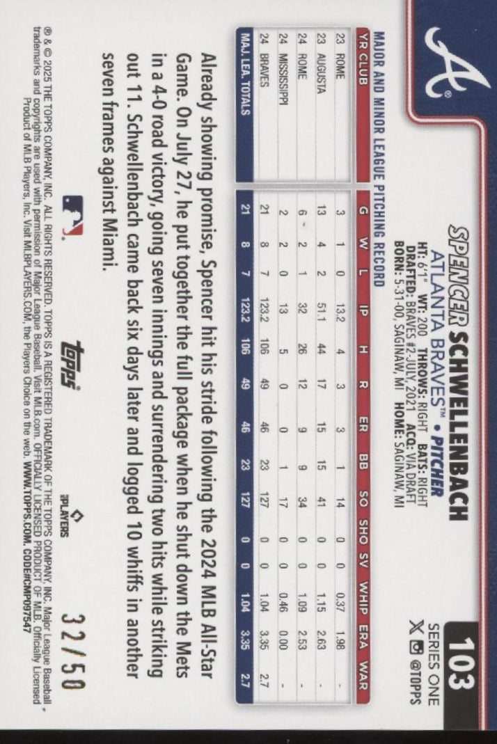 Spencer Schwellenbach 2025 Topps Series 1 Gold Mini Diamond Holo 32/50 #103