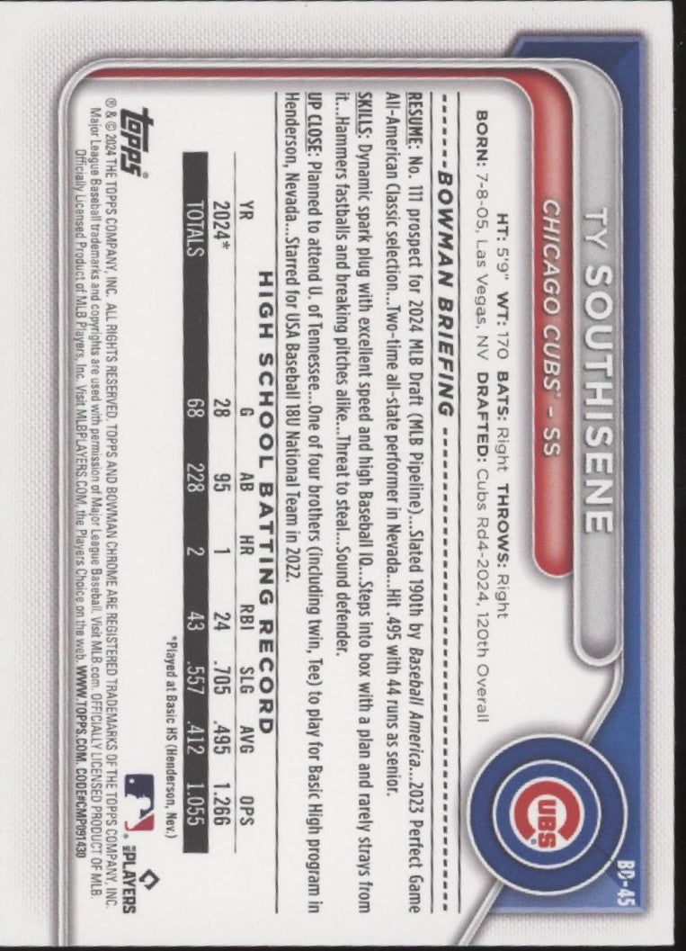 Ty Southisene 2024 Bowman Sky Blue 193/499 #BD-45