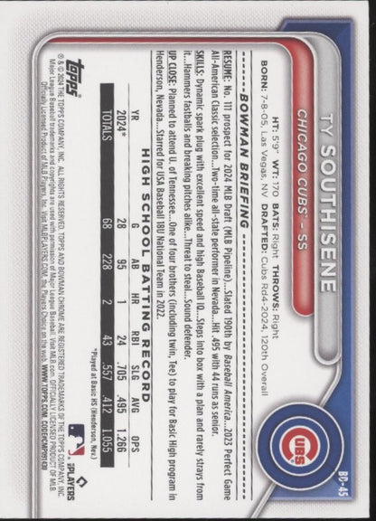 Ty Southisene 2024 Bowman Sky Blue 193/499 #BD-45