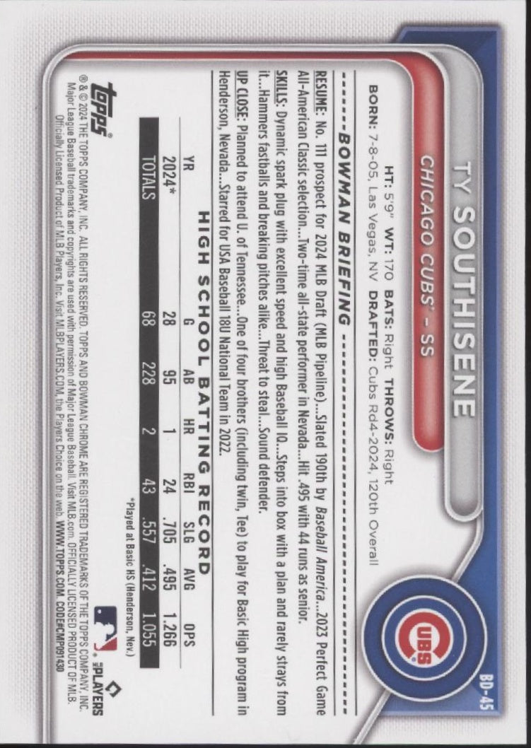 Ty Southisene 2024 Bowman Orange 10/25 #BD-45