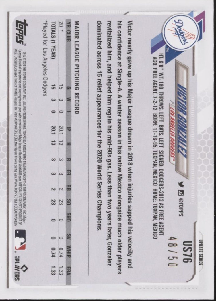 Victor Gonzalez 2021 Topps Update Series Father’s Day Powder Blue RC 48/50