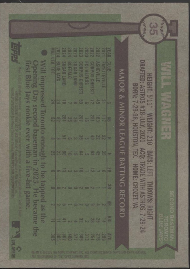 Will Wagner 2025 Topps Chrome Heritage Black RC #35