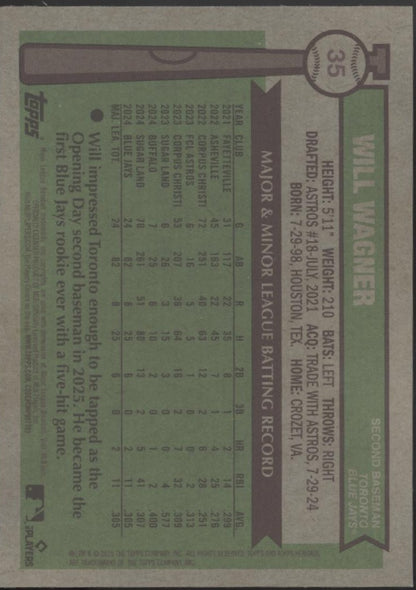 Will Wagner 2025 Topps Chrome Heritage Black RC #35