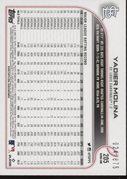 Yadier Molina 2022 Topps Series 1 Retail Foilboard 024/875 #205