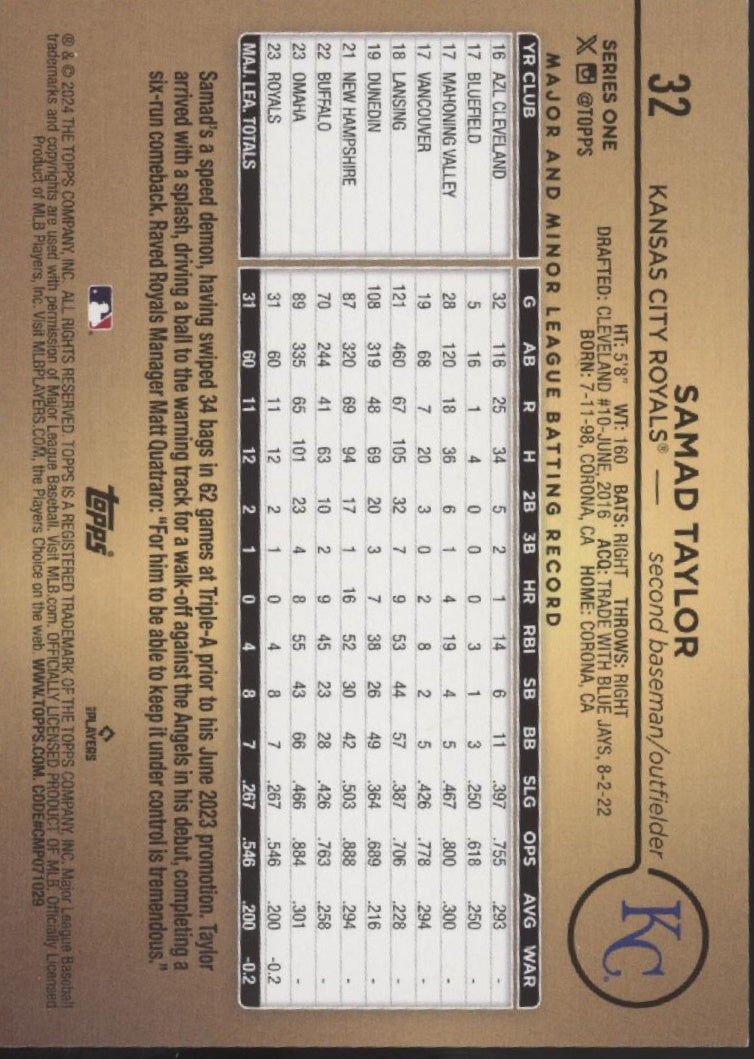 Samad Taylor 2024 Topps Series 1 Gold Mirror Image RC #32