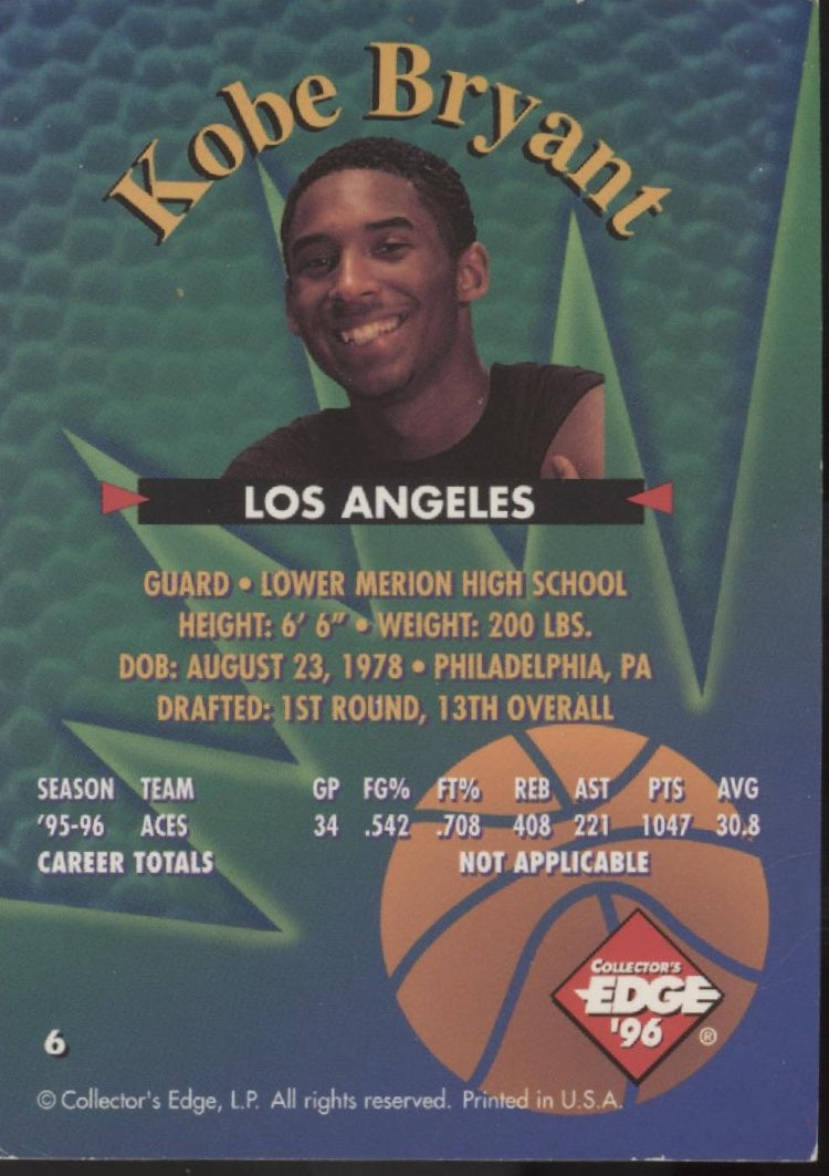 Kobe Bryant 1996-97 Collector's Edge Rookie Race RC #6